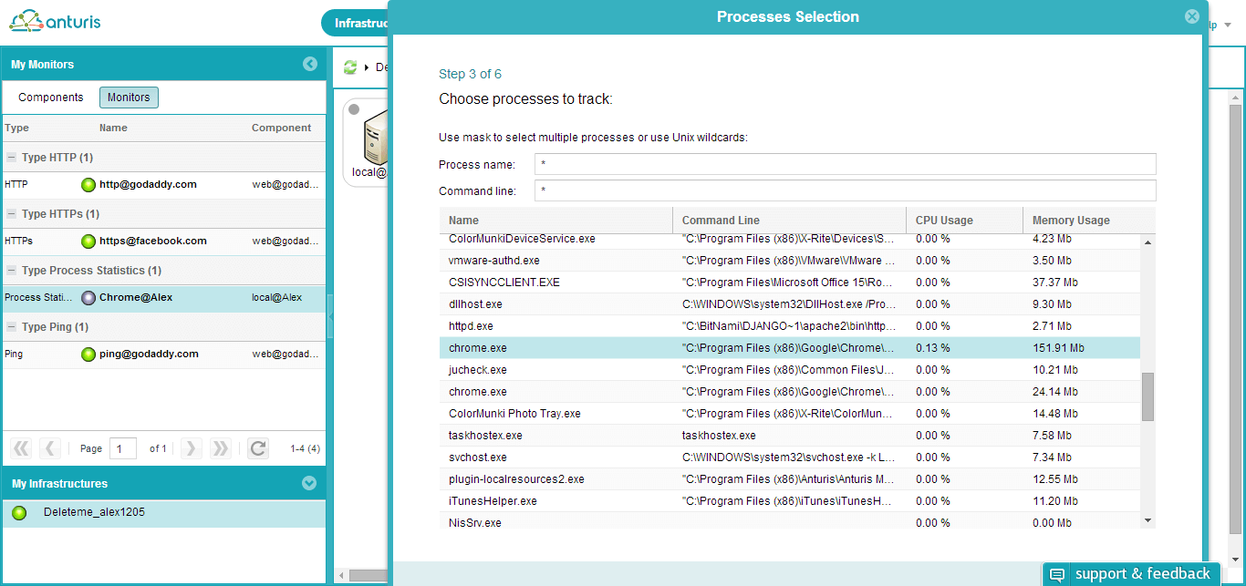 Local Processes Monitor