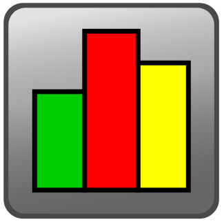 Networx
